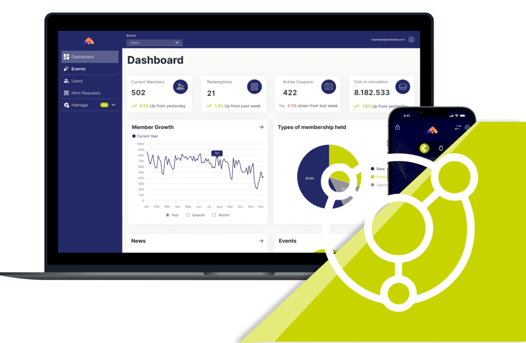 Container_SolutionImage_MembershipEcosystem